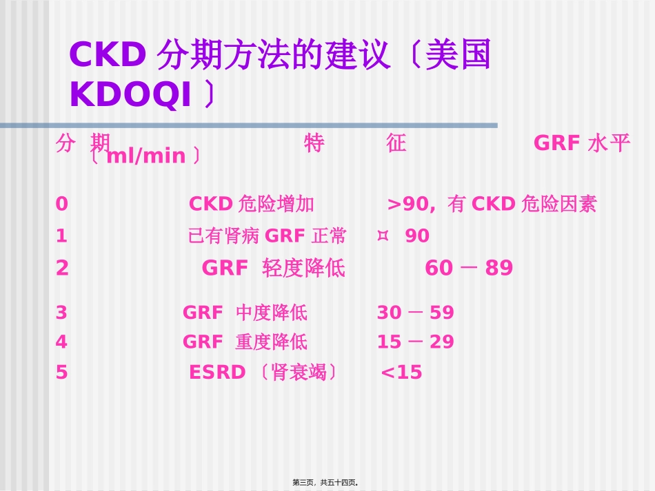 CKD高血压的控制剖析_第3页