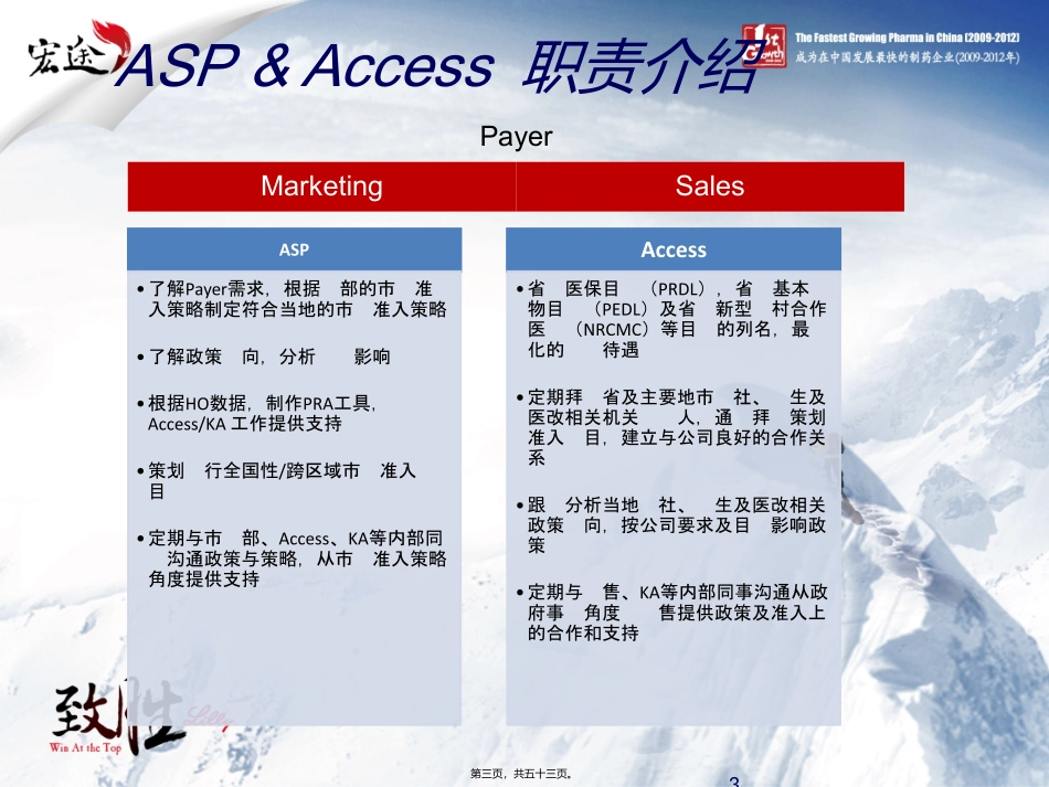 CNS医保卫生政策workshop20120913_第3页