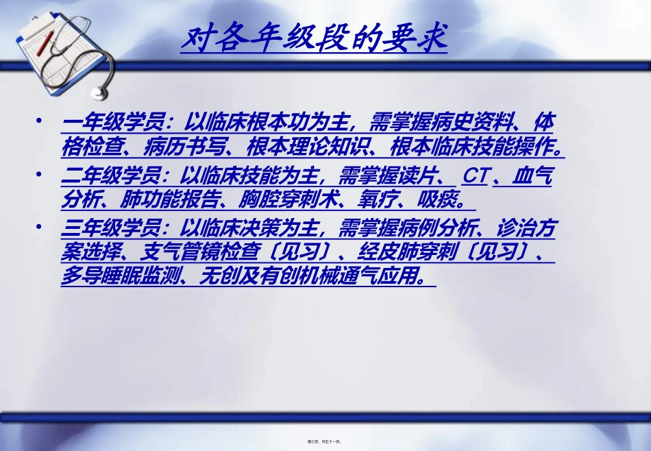 COPD教学查房_第3页