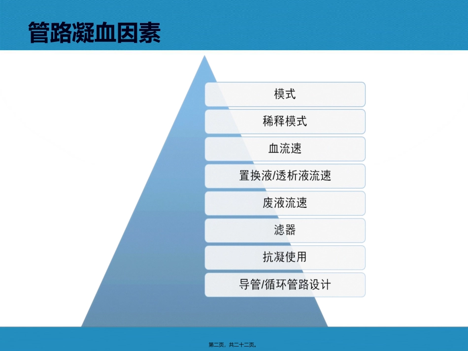 CRRT管路凝血的防与治_第2页
