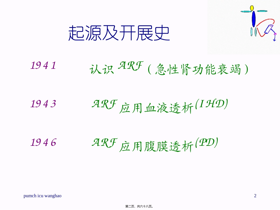 CRRT连续性血液净化_第2页