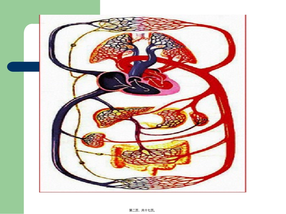 CTD-肺动脉高压_第2页