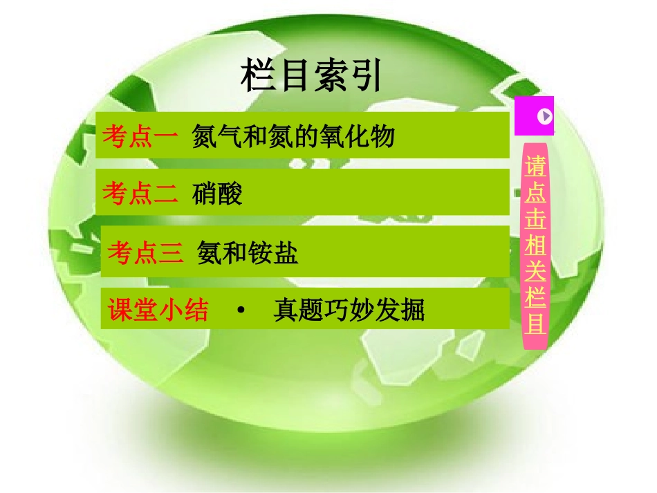 氮及其化合物_第2页