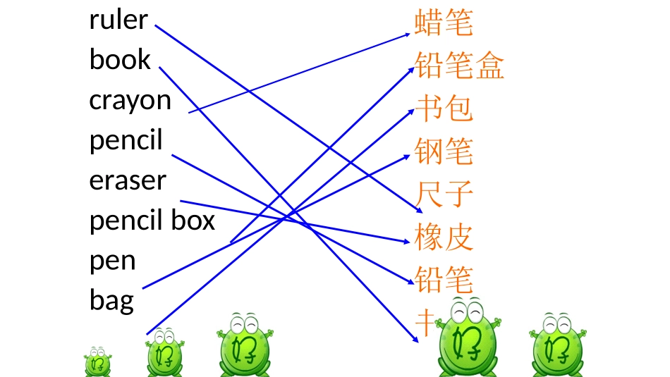 pep小学英语unit1A_第1页