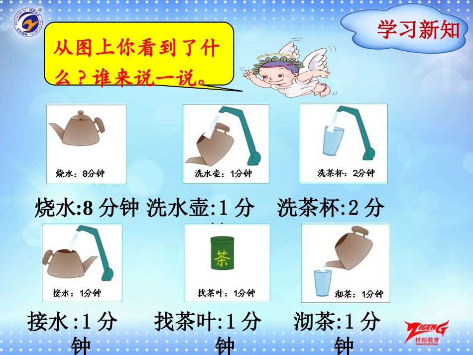 第1节沏茶问题_第2页