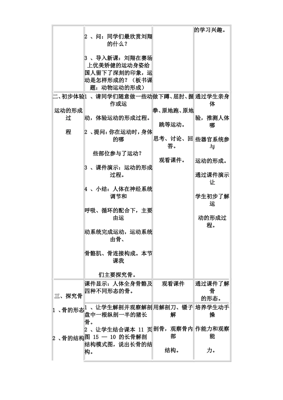 动物运动的形成_第2页