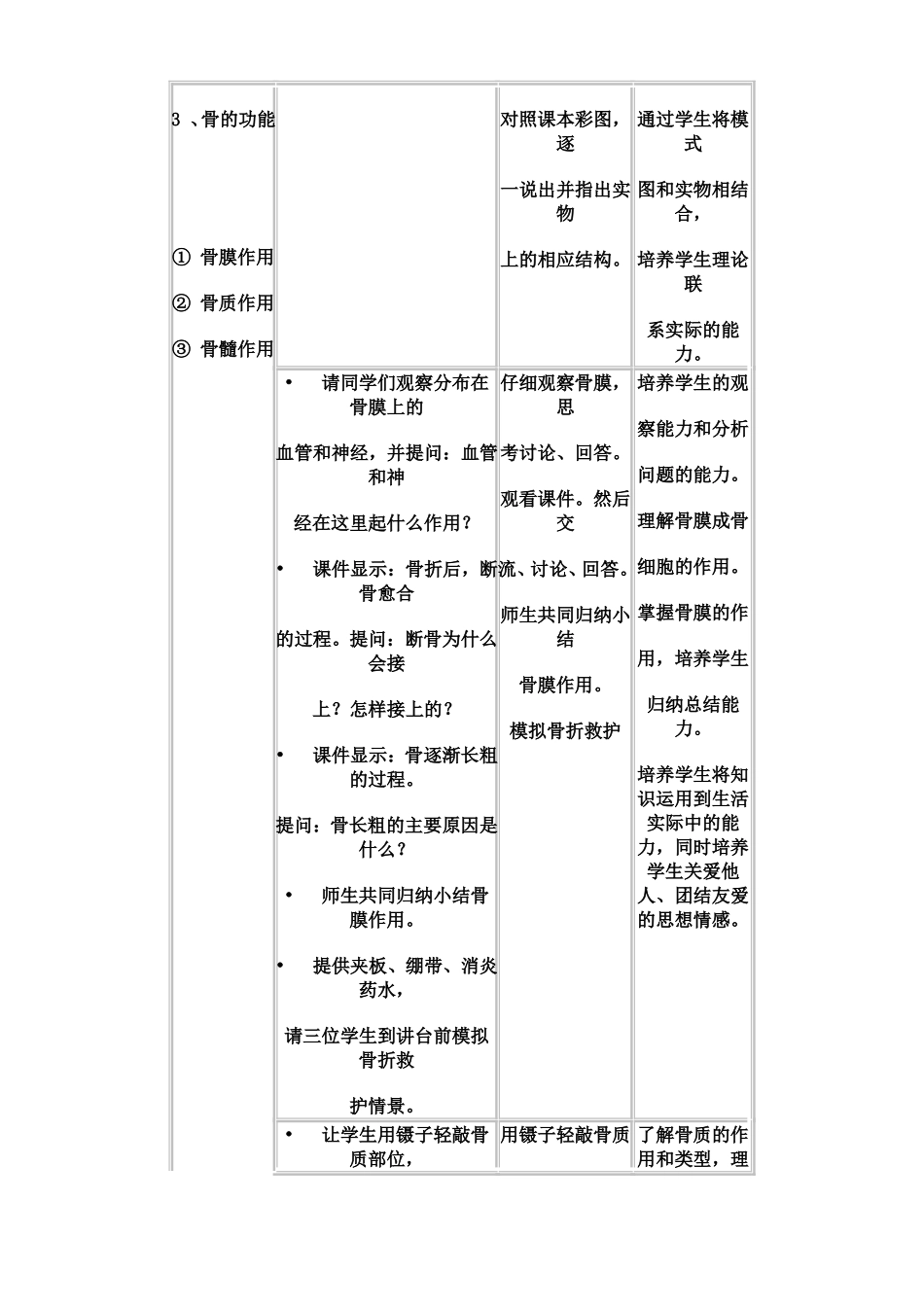 动物运动的形成_第3页