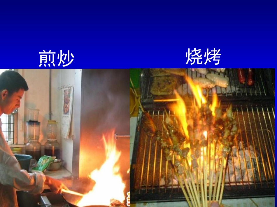 【精品课件】71燃烧和灭火_第3页