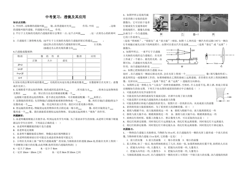 透镜及其应用_第1页
