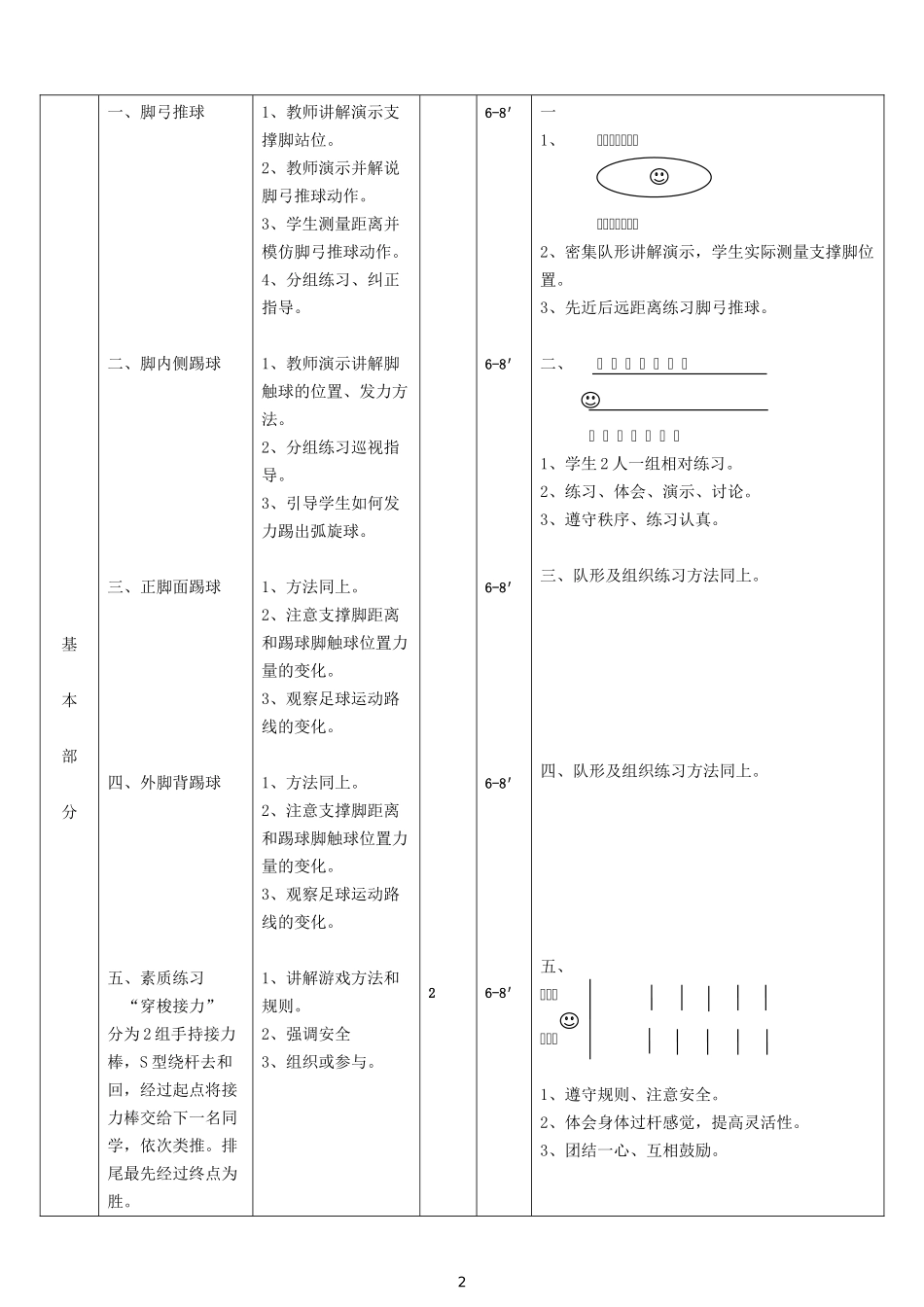 初中足球课教案_第2页