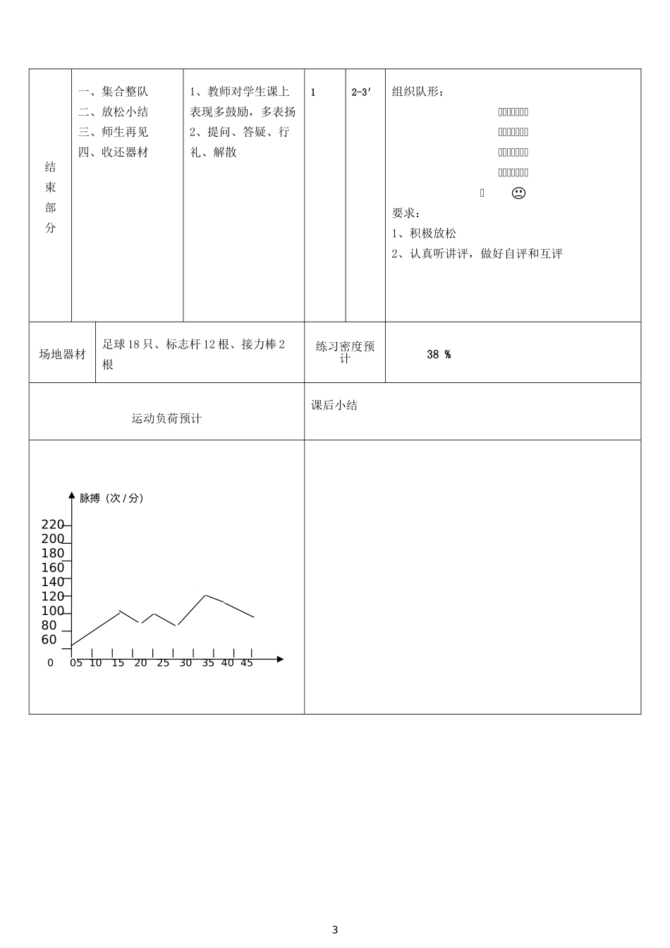 初中足球课教案_第3页