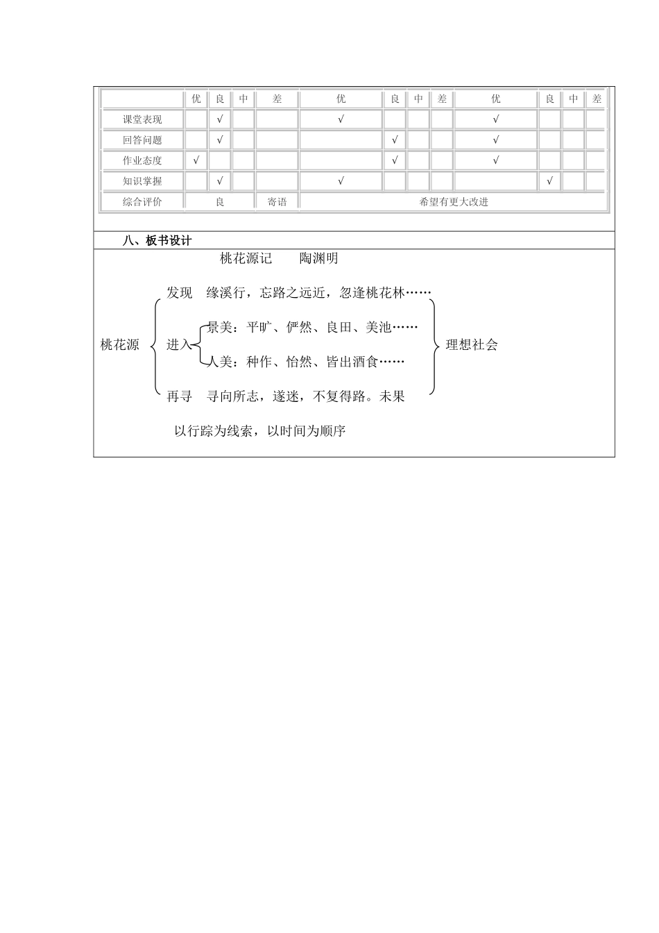 桃花源记教学设计 (2)_第3页