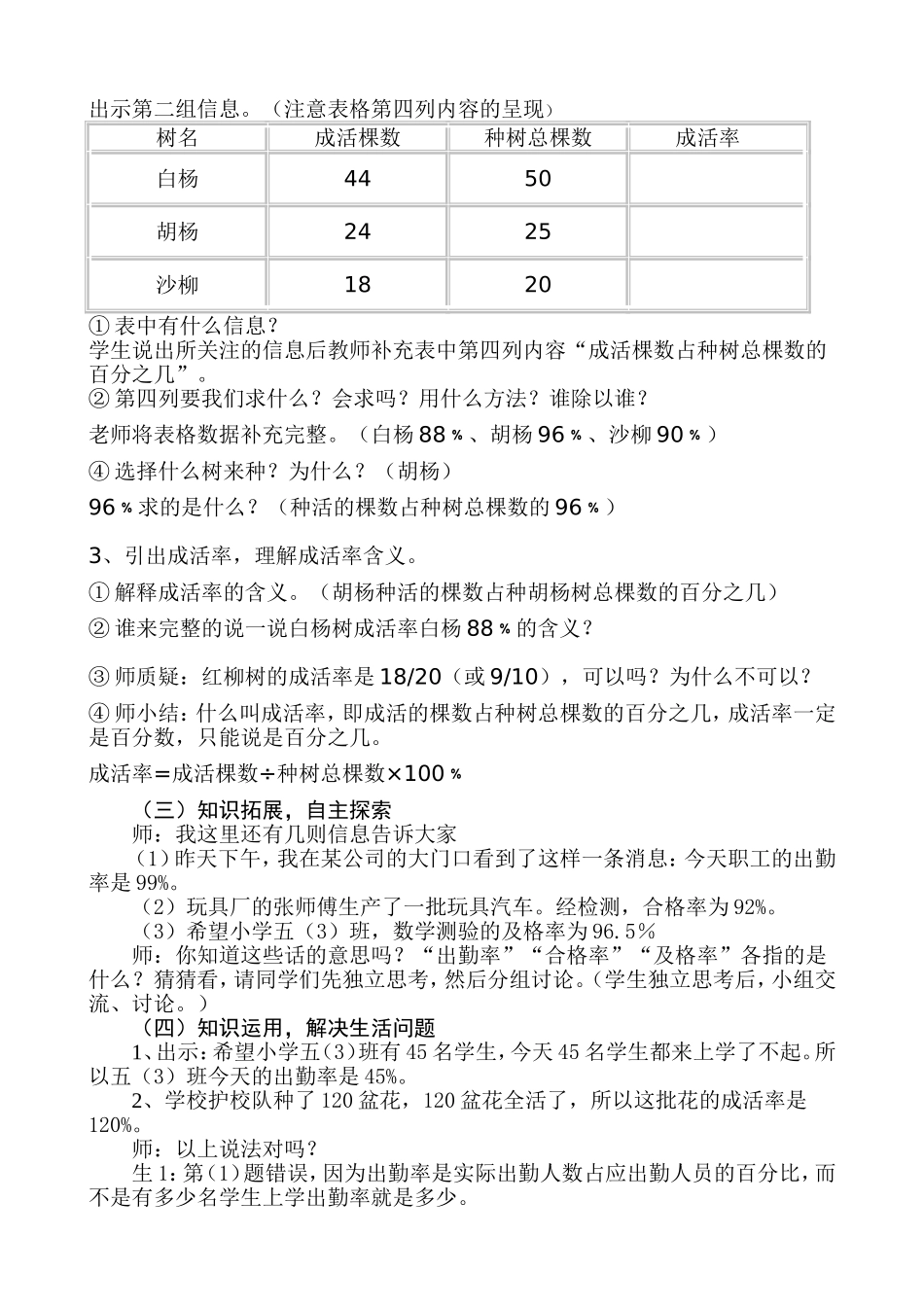 百分数的一般应用题教学反思 (2)_第2页