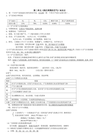 第2单元我们周围的空气