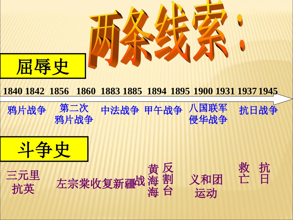 中国军民维护国家主权的斗争_第3页