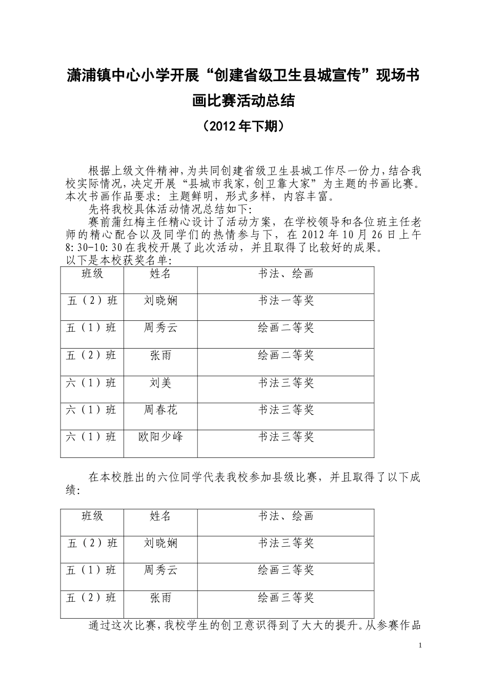 创建省级卫生县城宣传”现场书画比赛活动总结 (2)_第1页