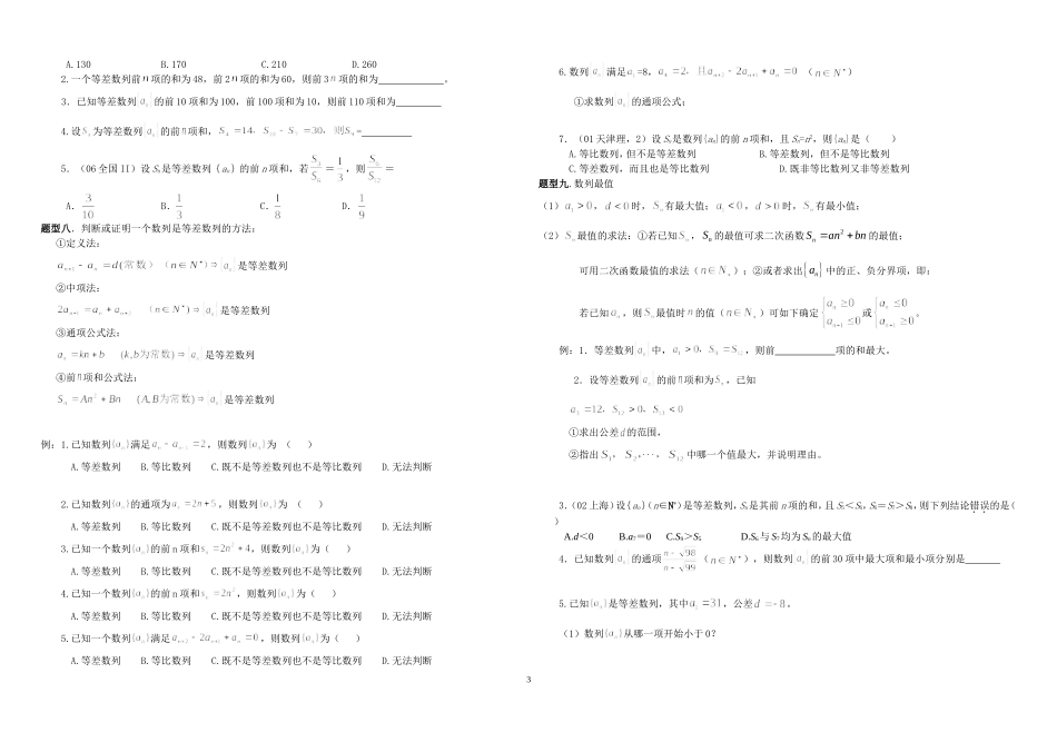 数列知识点总结及题型归纳_第3页