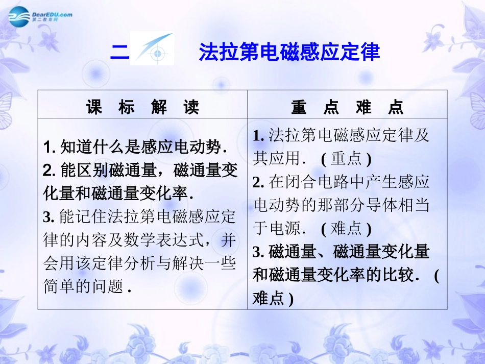 法拉第电磁感应定律_第1页