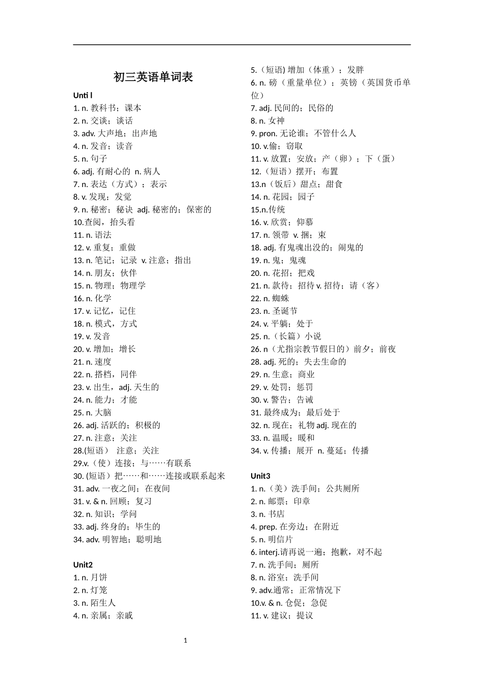 初三英语单词表_第1页