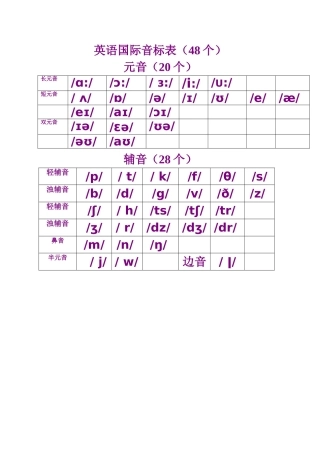 英语国际音标表 (3)