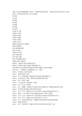电脑上的全部快捷键键盘上的每一个键都有特定的功能