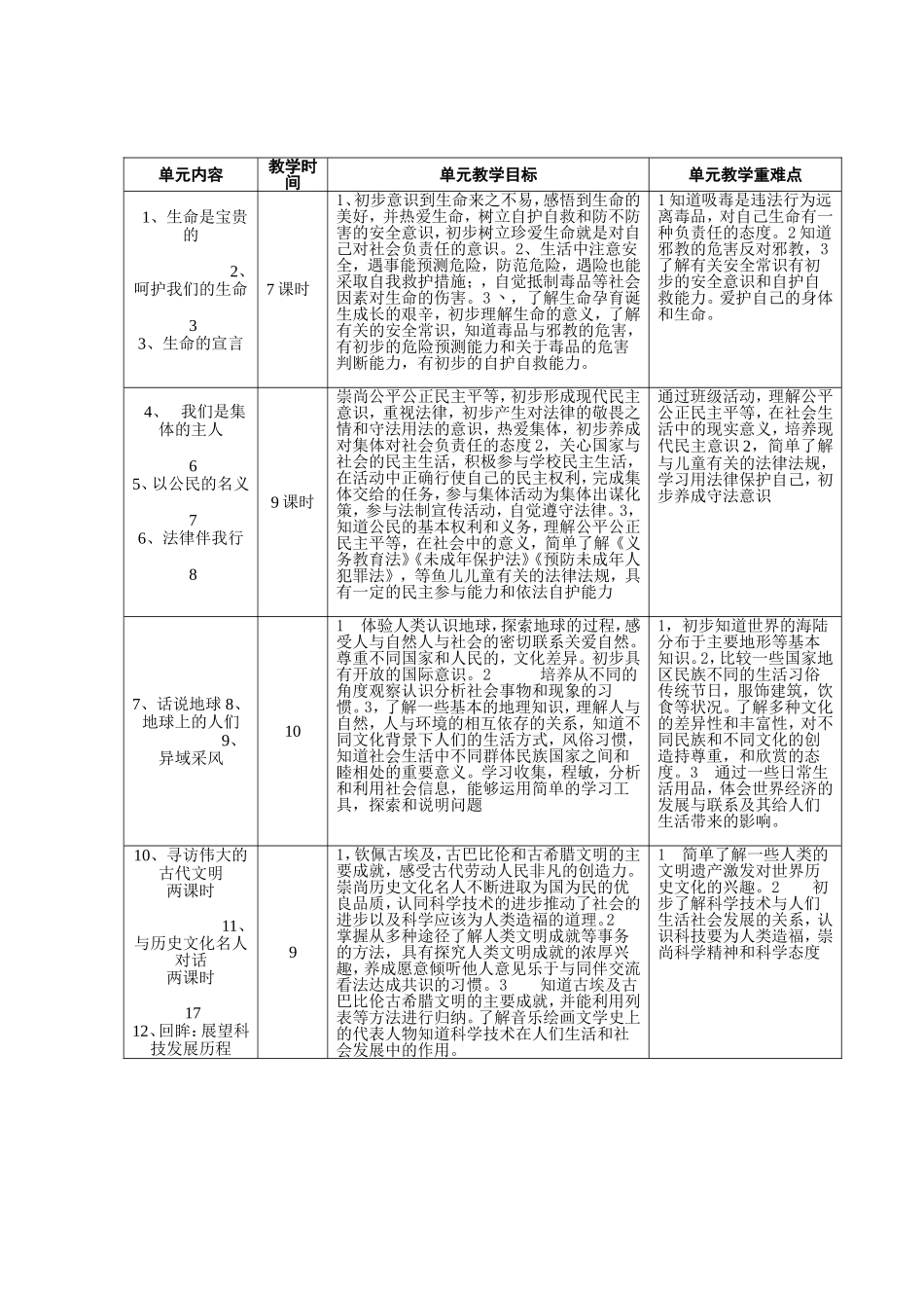 六年级品社教学计划_第2页