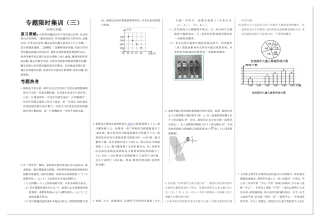 专题限时集训3