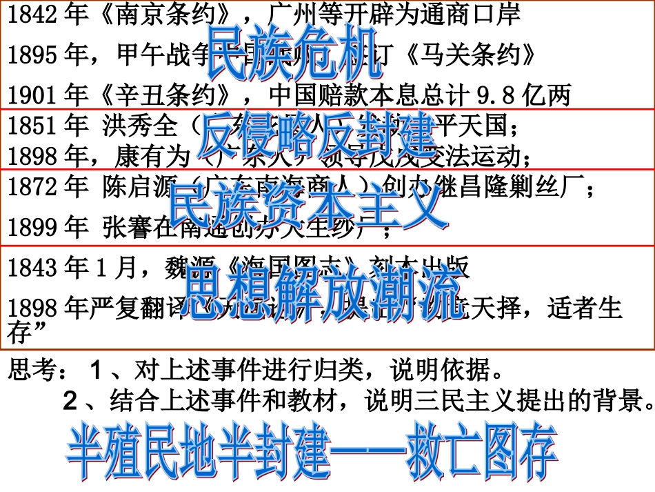 三民主义(新）_第3页