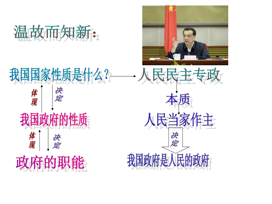 世界文化的多样性_第2页