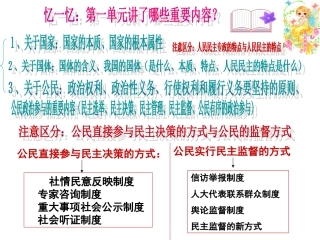 世界文化的多样性