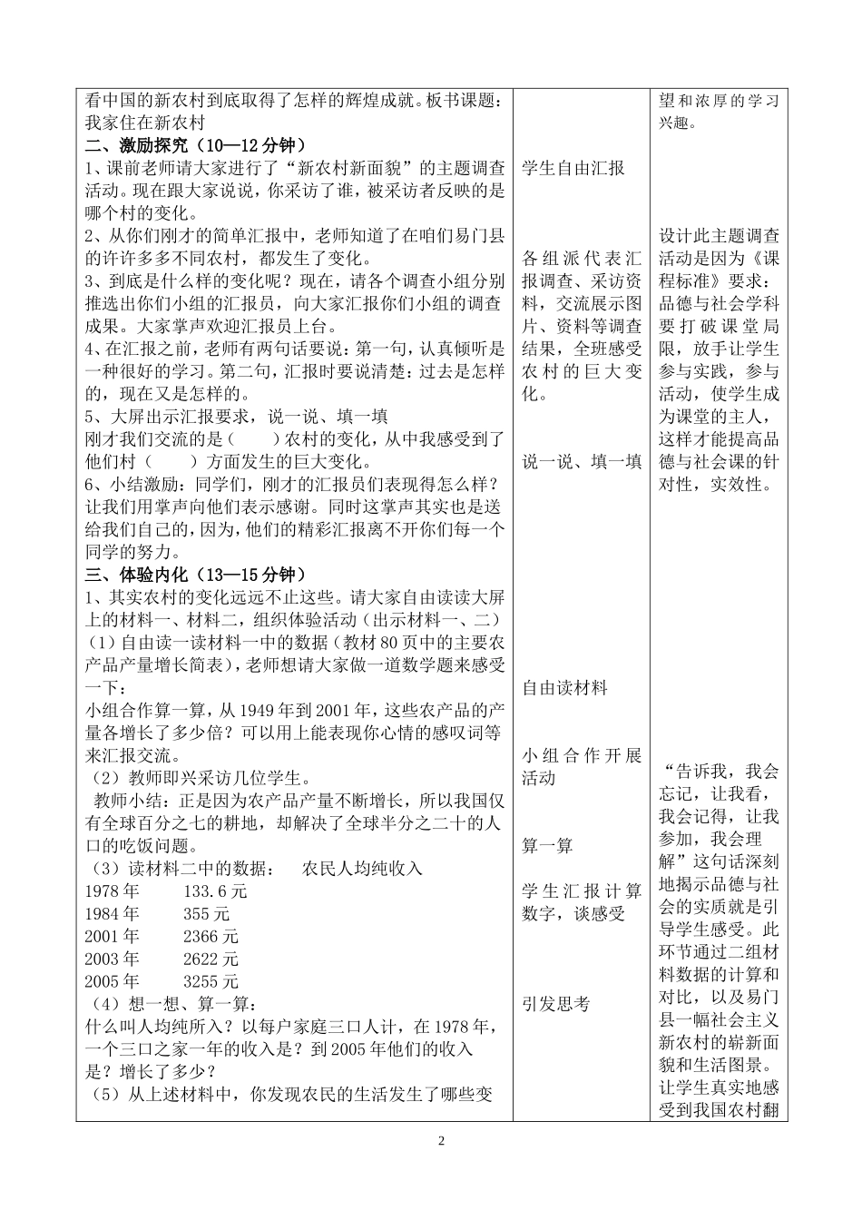 《我家住在新农村》教学设计_第2页