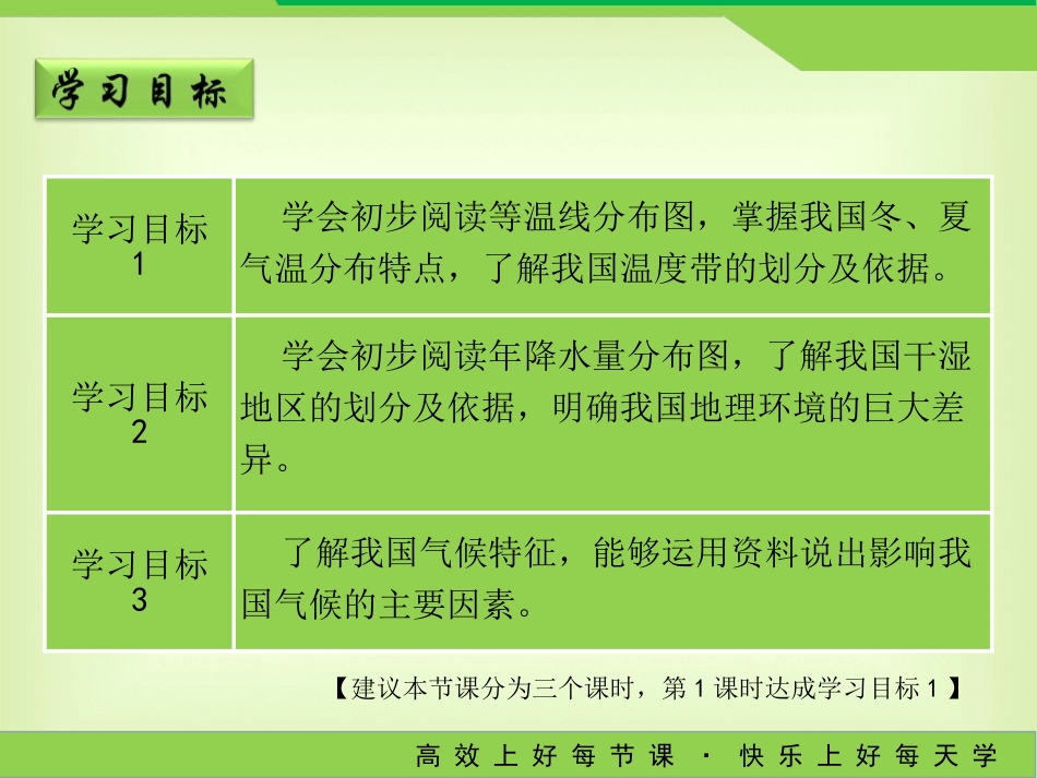 气候第一课时_第3页