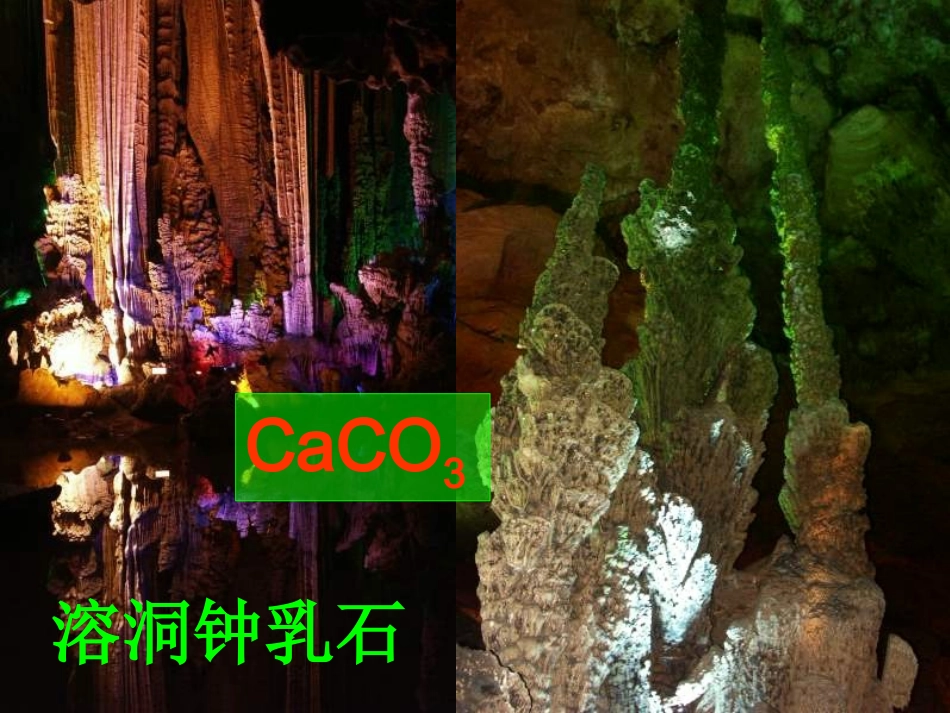 九年级化学石灰石的利用课件_第3页