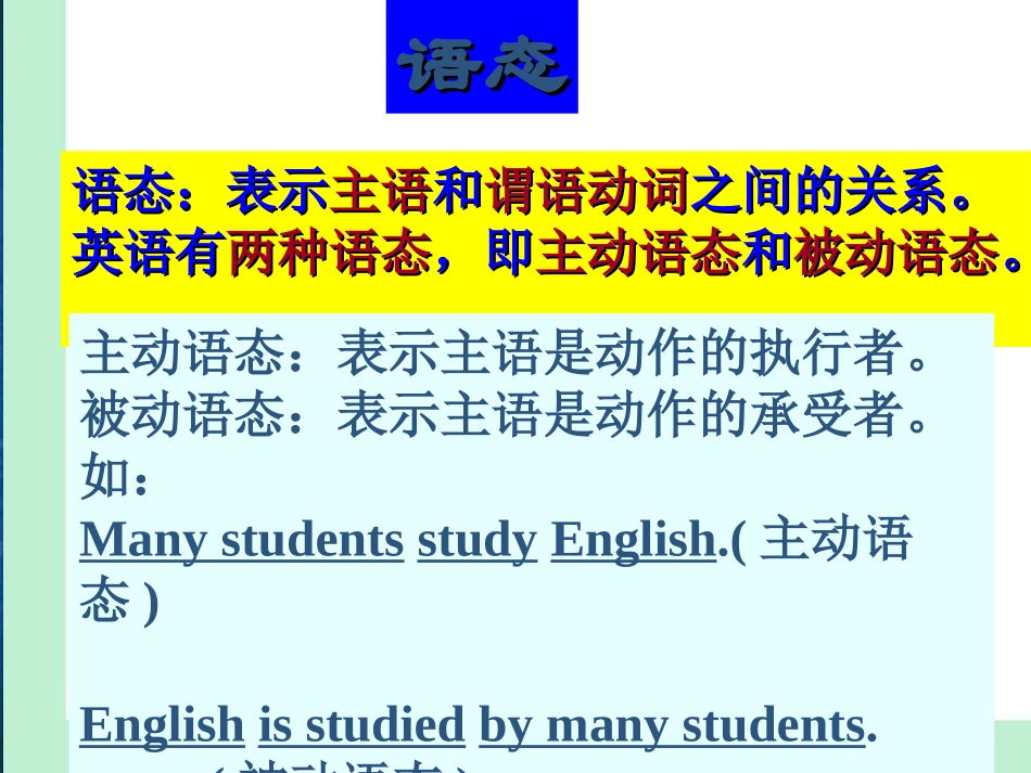 九年级英语被动语态课件_第3页