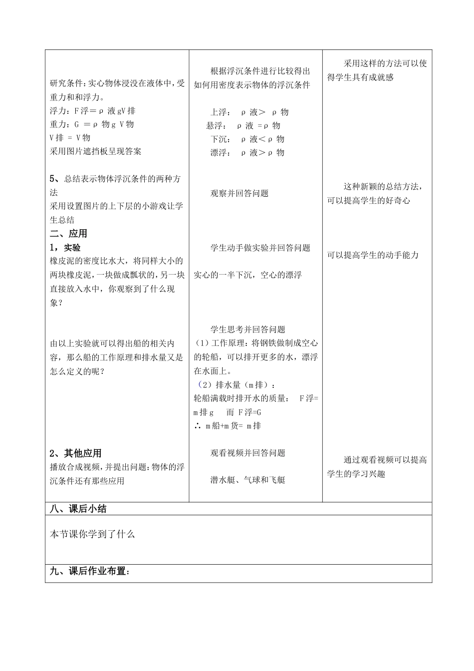 物体的浮沉条件及应用教学设计_第3页