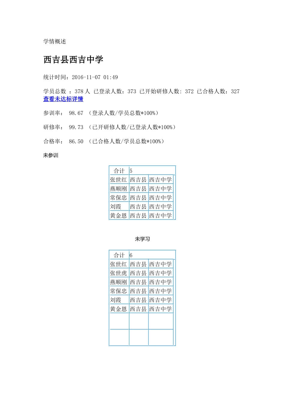 学情概述西吉县西吉中学2016117_第1页