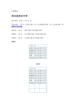学情概述西吉县西吉中学2016117