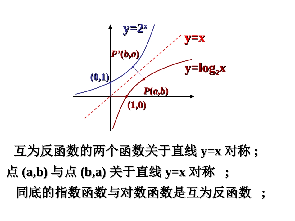 对数函数及其性质三_第2页