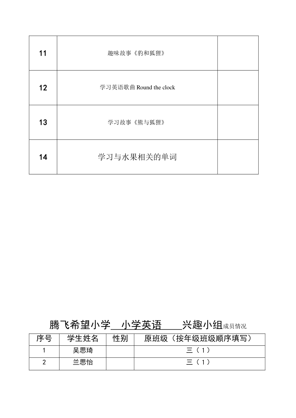 2011-2012第一学期兴趣小组活动记载_第3页