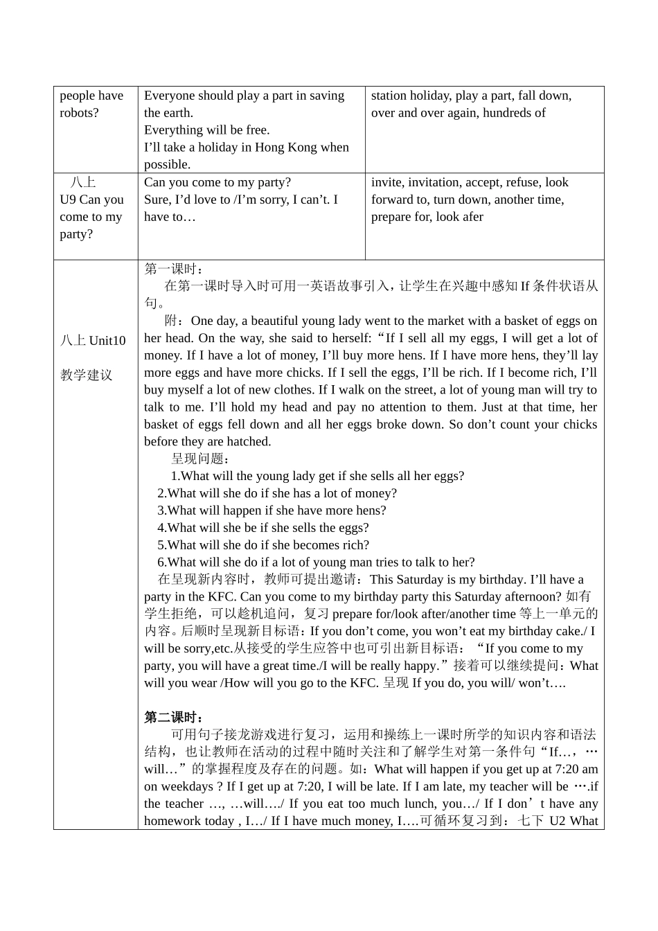 初二“双边”重点攻关教学案例（U10王敏芳）_第2页