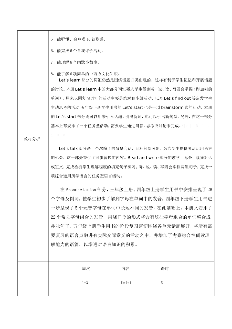 五年级上册教学计划表_第2页