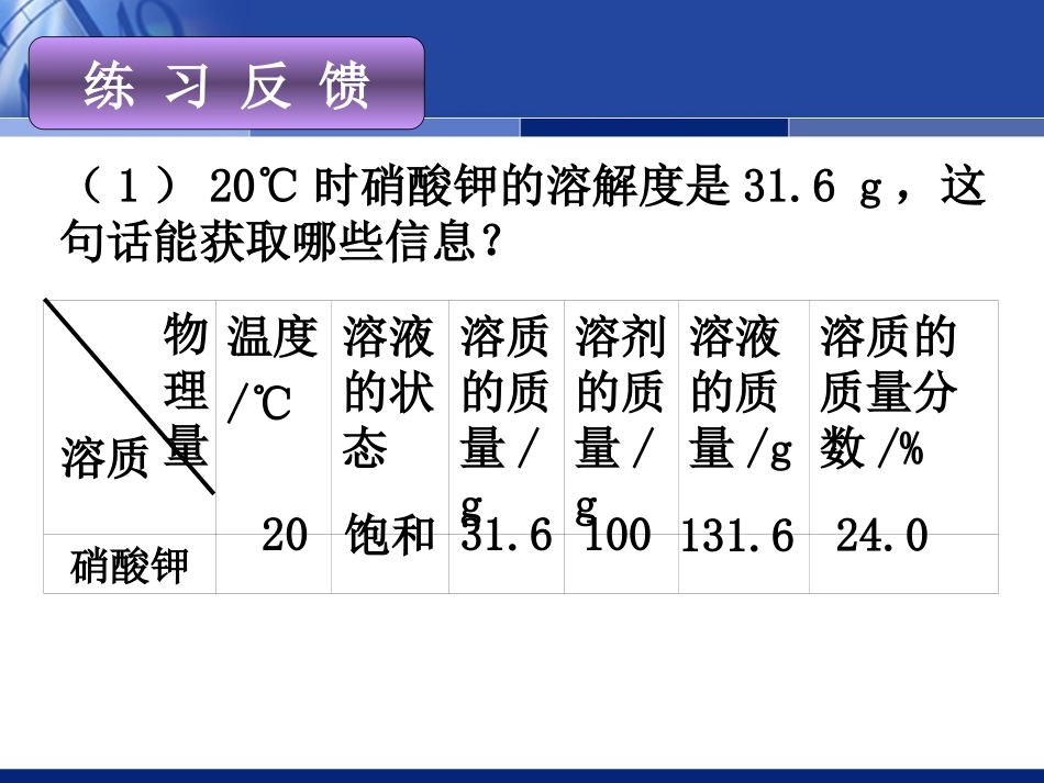 溶解度第二课时_第3页