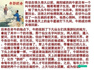 《天上的街市》课件