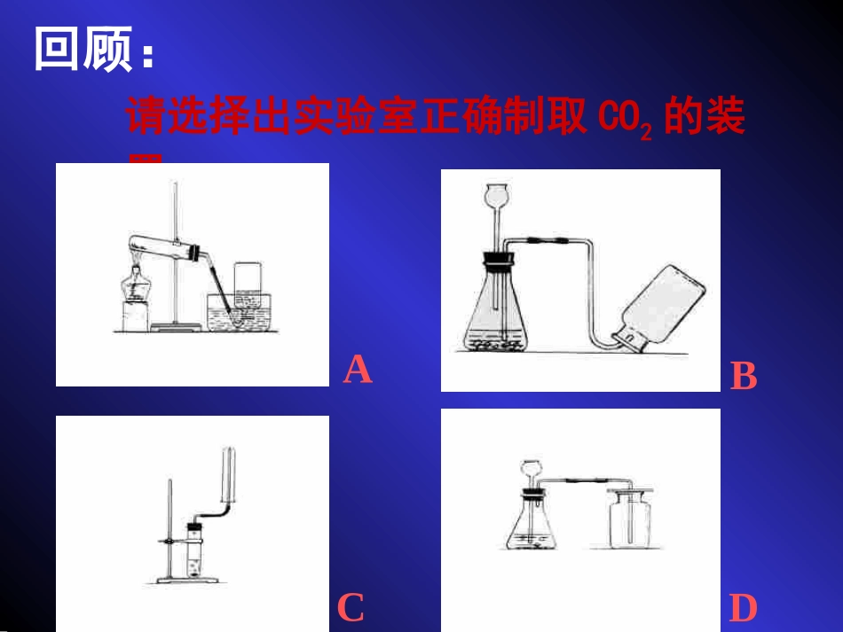 第六单元课题3、二氧化碳和一氧化碳_第2页