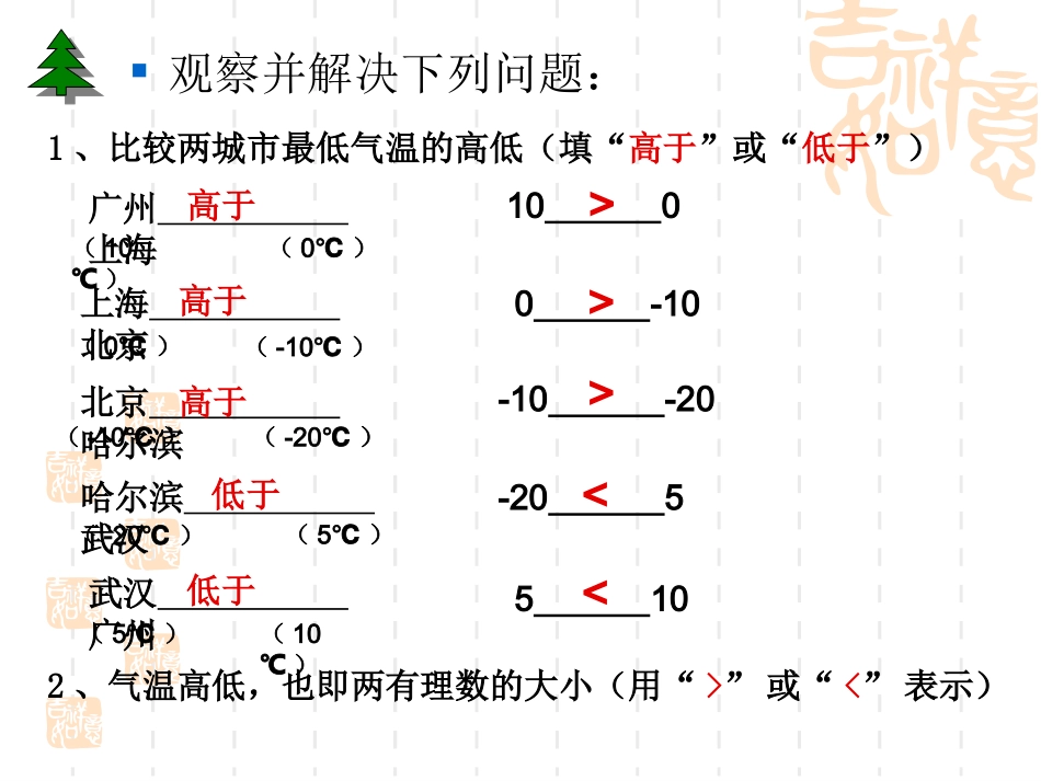 有理数的大小比较 _第3页