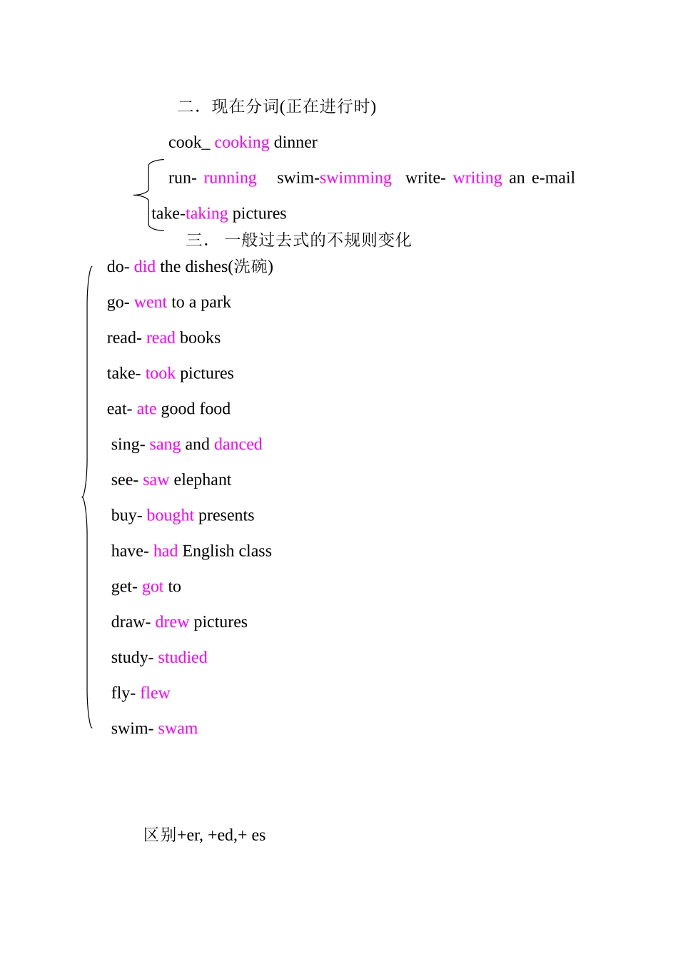 六年级复习串讲一_第3页