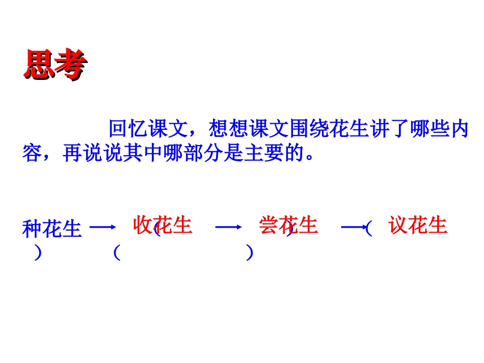 落花生落花生第二课时教学课件_第3页