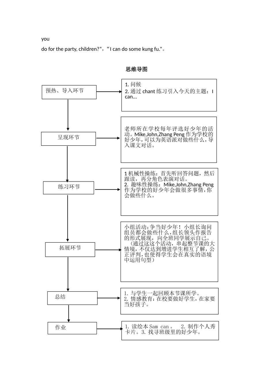 沈梅教学设计Unit4Whatcanyoudo？_第2页