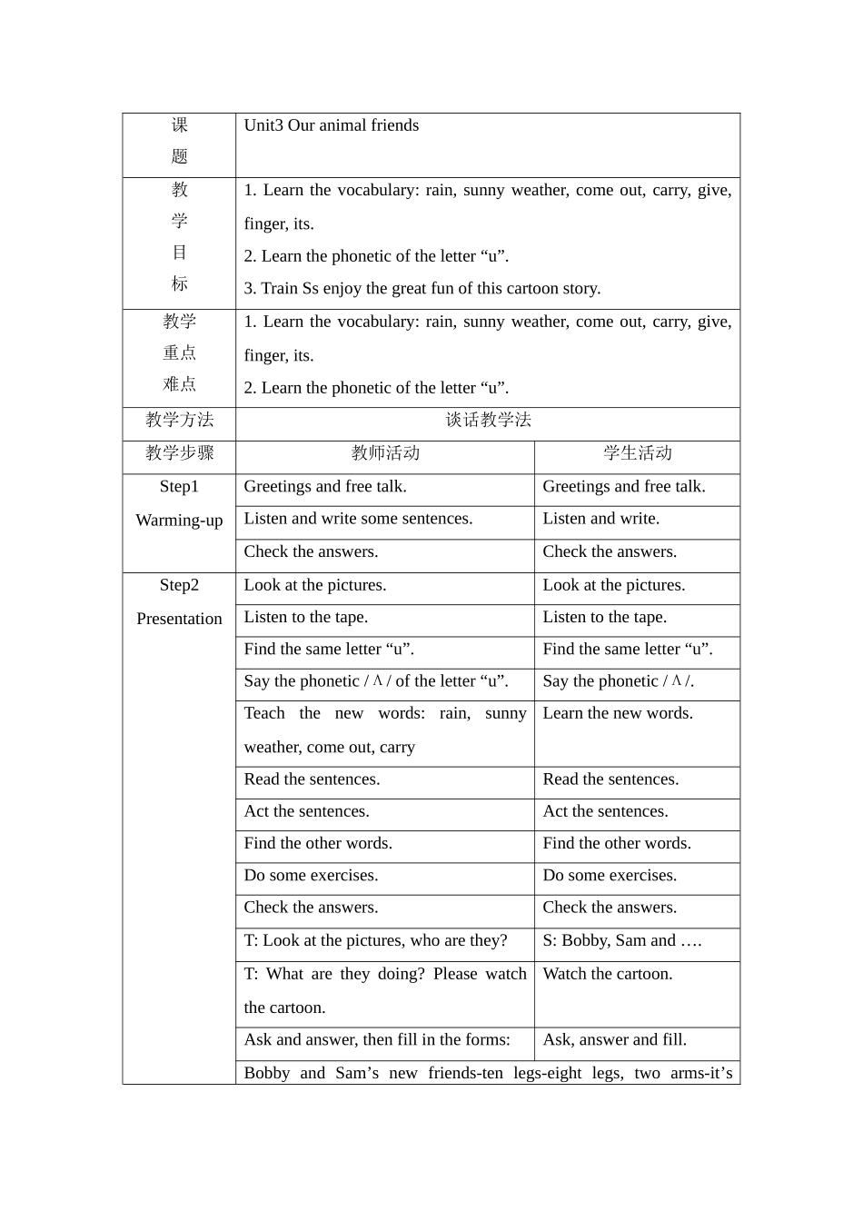 译林英语五年级上册Unit5Whatdotheydo课时3教案_第1页