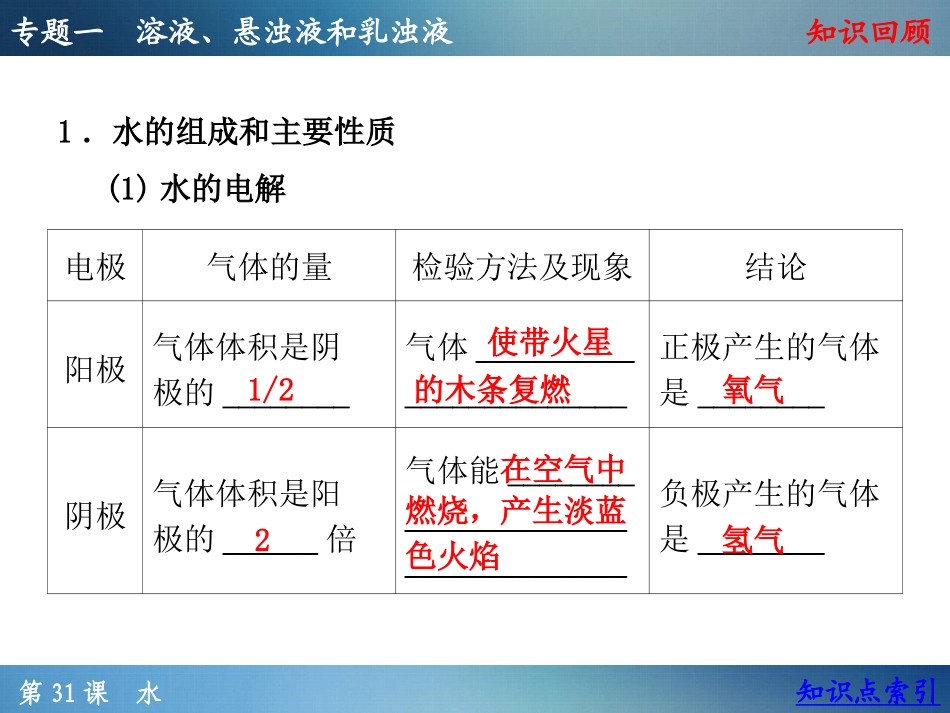 第31课　水_第3页